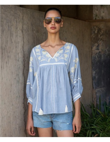 HYACINTH BLUE STRIPES