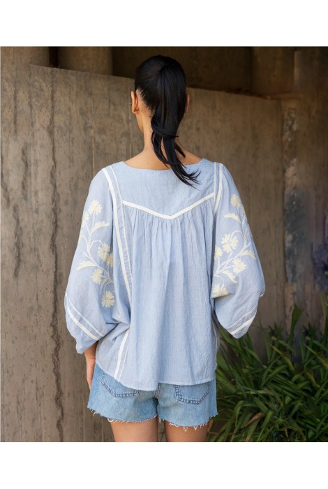 HYACINTH BLUE STRIPES 2