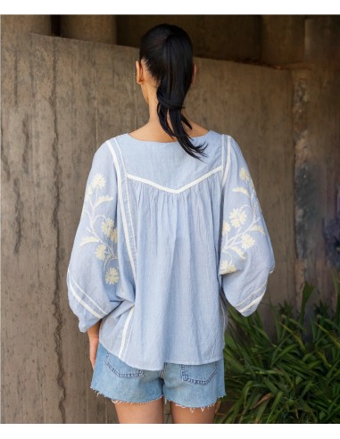 HYACINTH BLUE STRIPES